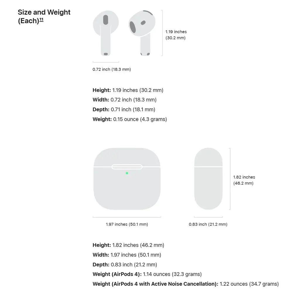 Apple Airpods 4 w/ Charging Case White A3050 MXP63LL/A NEW IN BOX UNOPENED